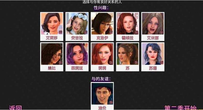图片[4]-新生也疯狂:第一季+第二季EP3P2 双端STEAM官中步兵版
