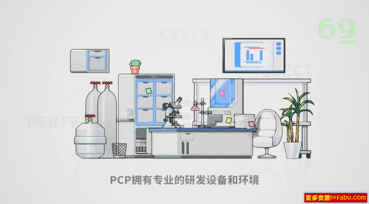 图片[3]-完美细胞计画 V1.03 STEAM官方中文版