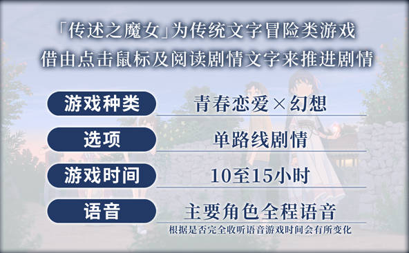 图片[3]-传述之魔女 Build.9614413-1.02C STEAM官方中文版+DLC